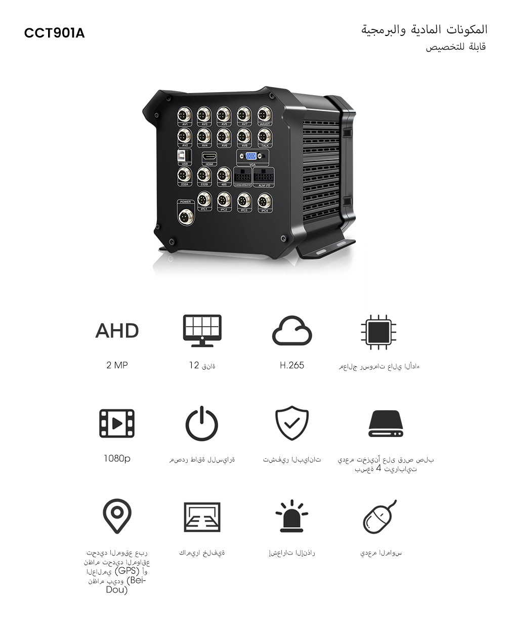 نظام XVR 12 قناة متوافق مع قنوات IPC وAHD