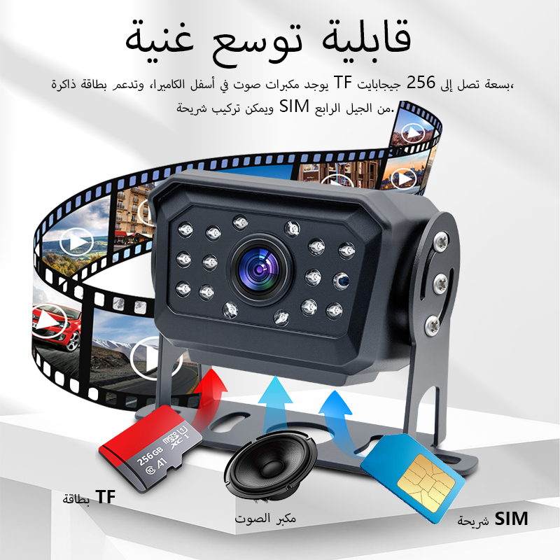 كاميرا 1080P مع 4G GPS
