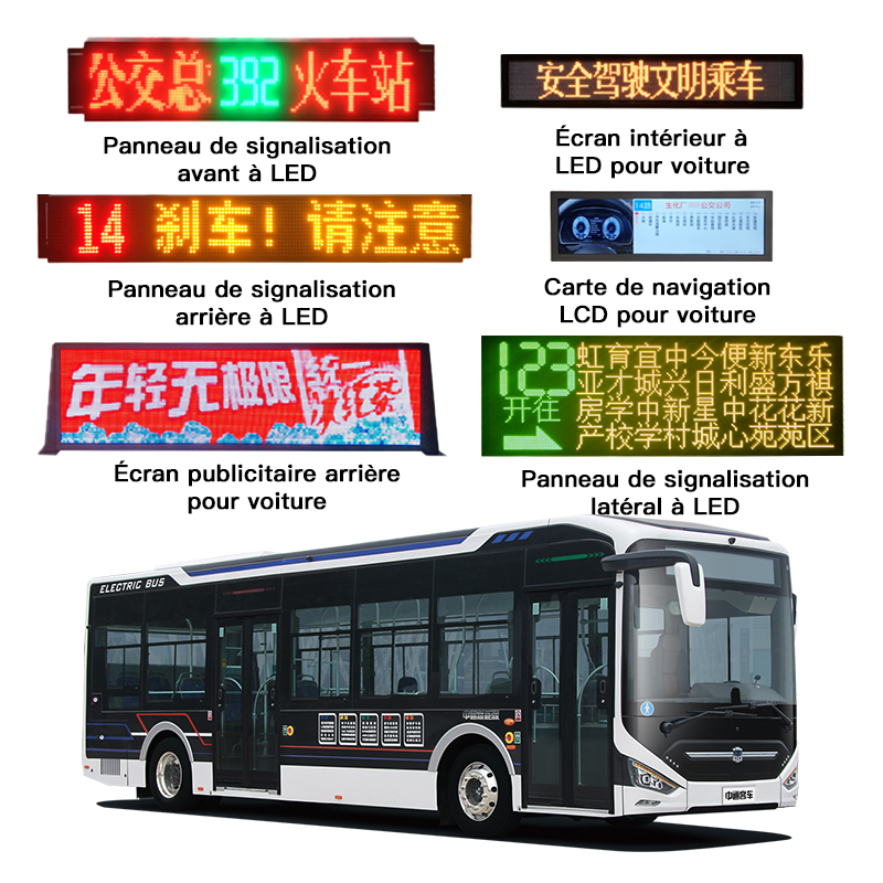 Système d’affichage LED d’itinéraire pour bus