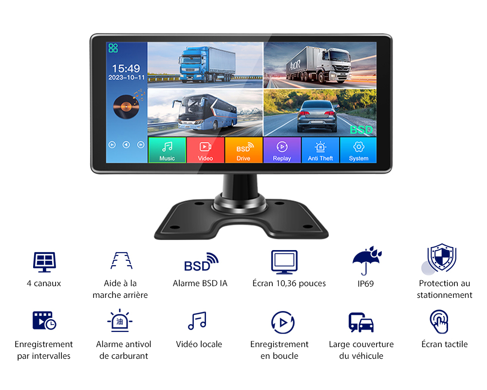 Système de détection des angles morts 360° pour poids lourds