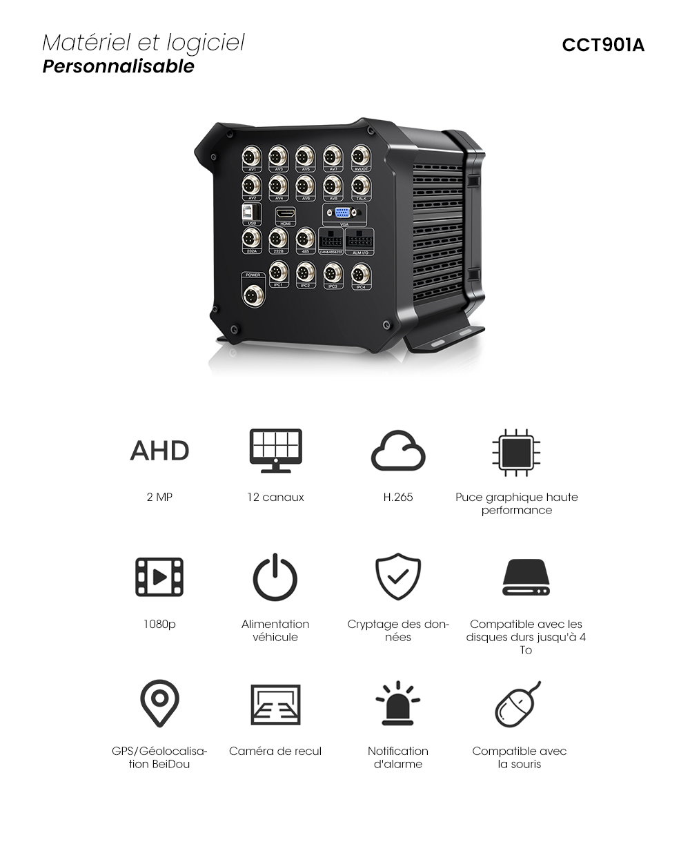 Système XVR 12 canaux compatible IPC et AHD