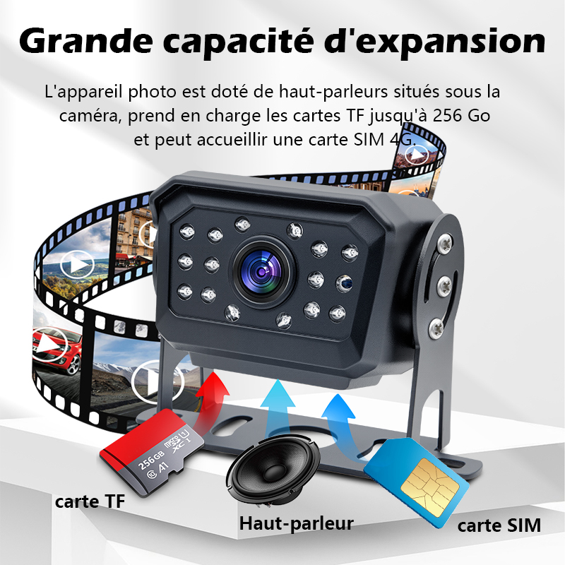 Caméra 1080P 4G GPS
