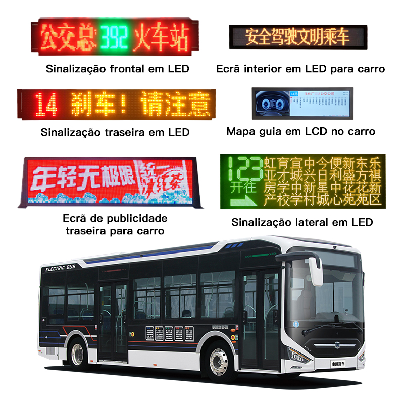 Sistema de Painéis LED de Itinerário para Ônibus