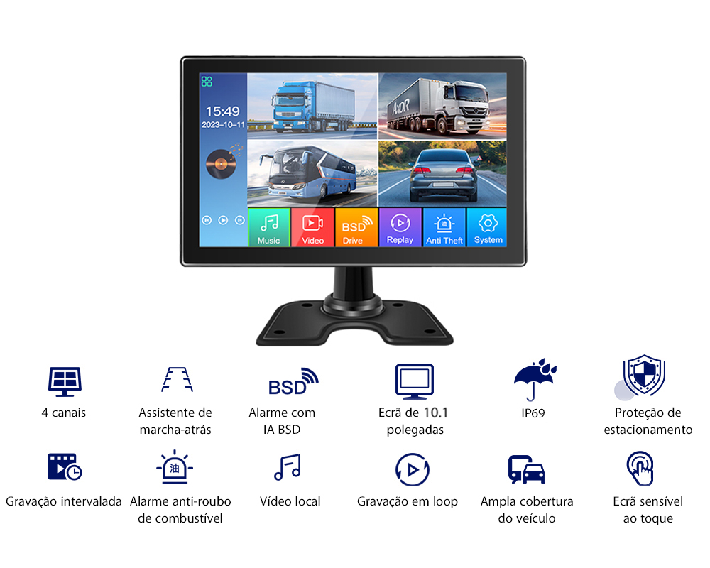 Sistema de Monitoramento 360° de Pontos Cegos para Caminhões Pesados