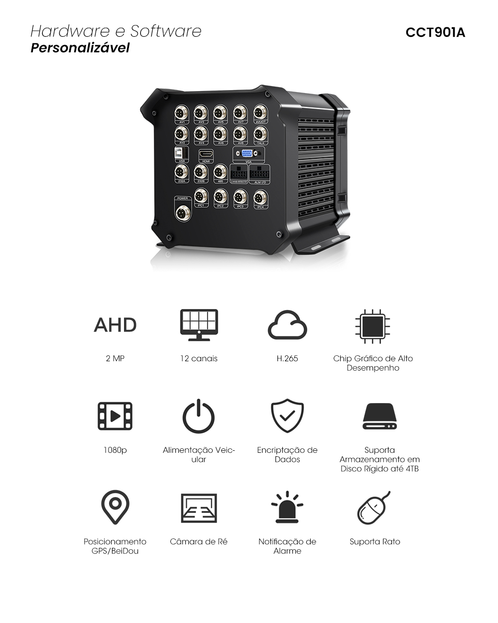XVR de 12 Canais Compatível com IPC e AHD