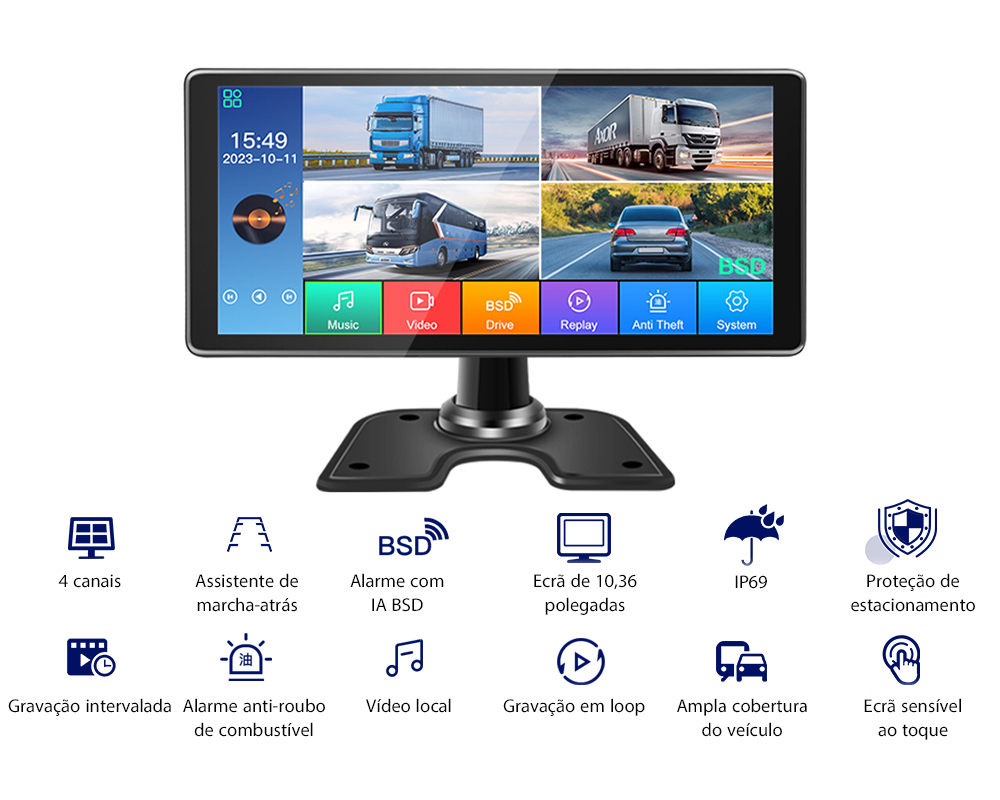 Sistema de Monitoramento 360° de Pontos Cegos para Caminhões Pesados