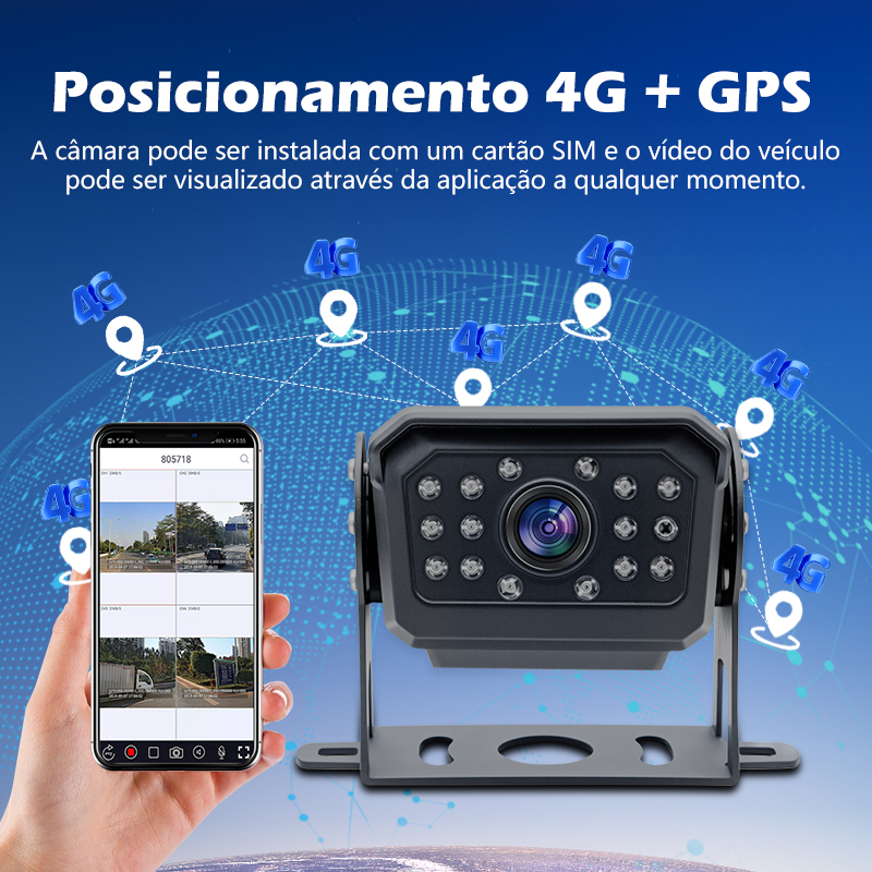 Câmera 1080P com 4G e GPS