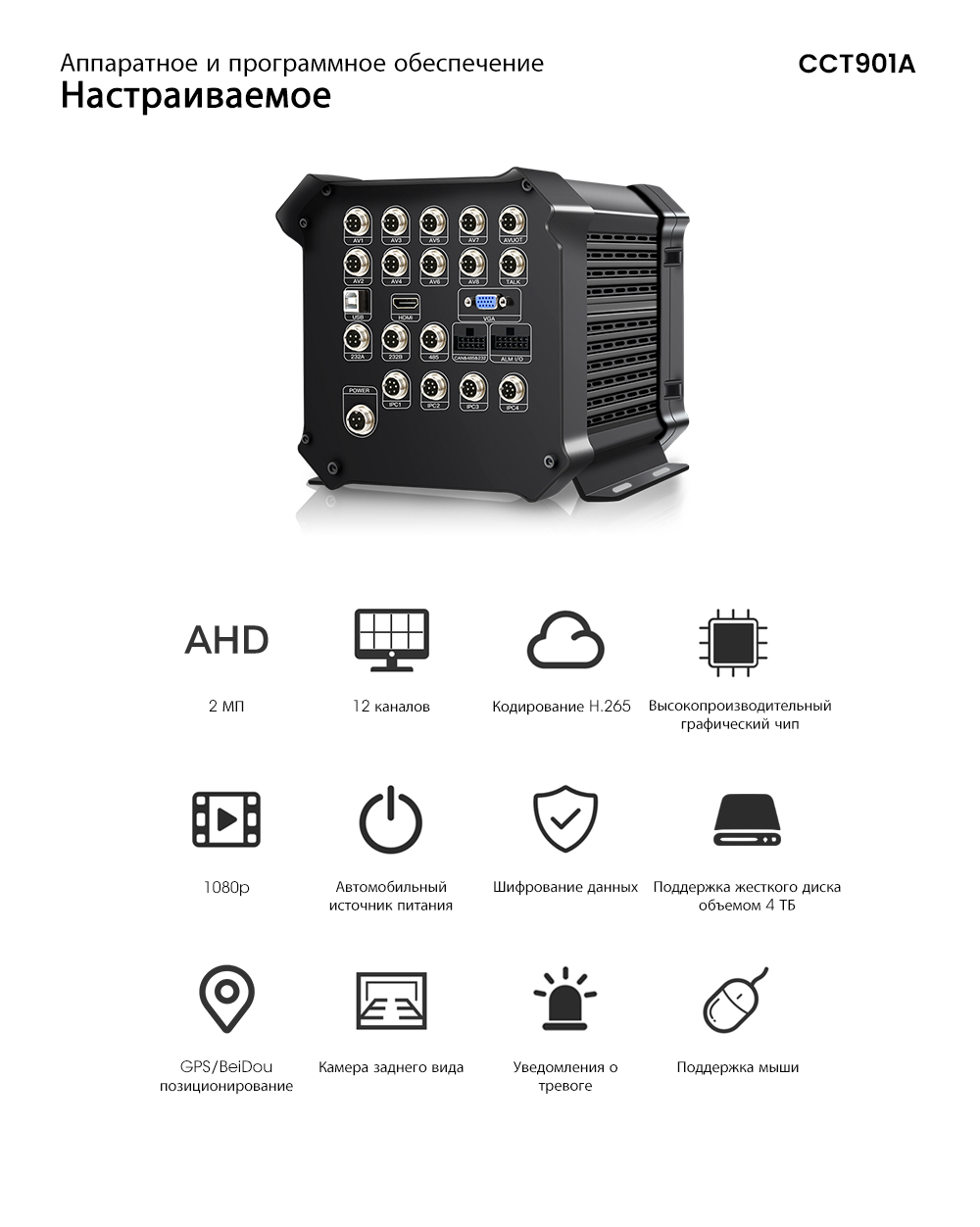 12-канальная XVR-система с поддержкой IPC и AHD