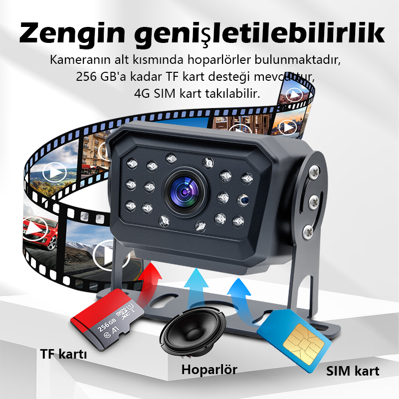 4G GPS 1080P Kamera