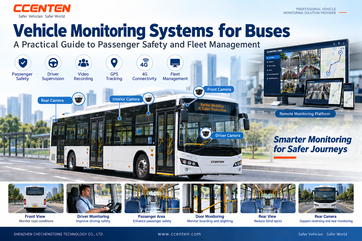 Bus operation diagram.png